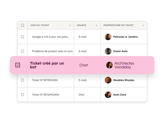 Le Service Hub de HubSpot pour opérationnaliser l'assurance qualité du service client
