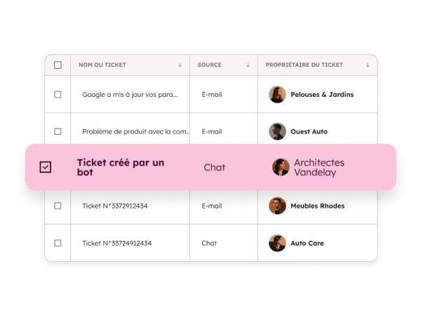 Personnalisation de bot gratuit