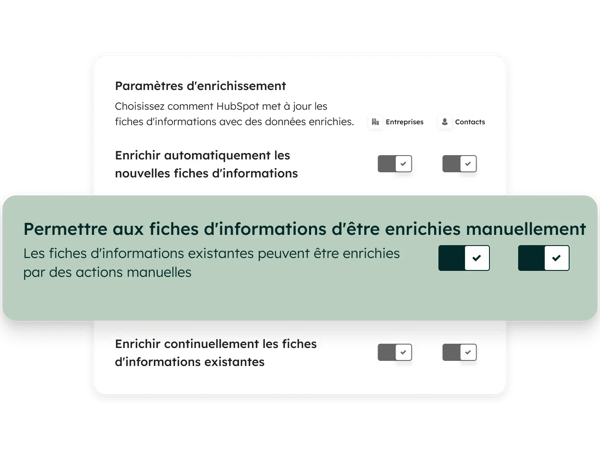 Image de produit simplifié montrant les paramètres d'enrichissement des données