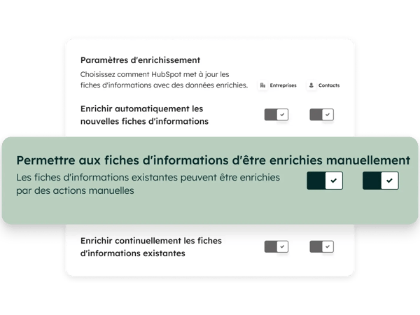Réglage de l'enrichissement des fiches