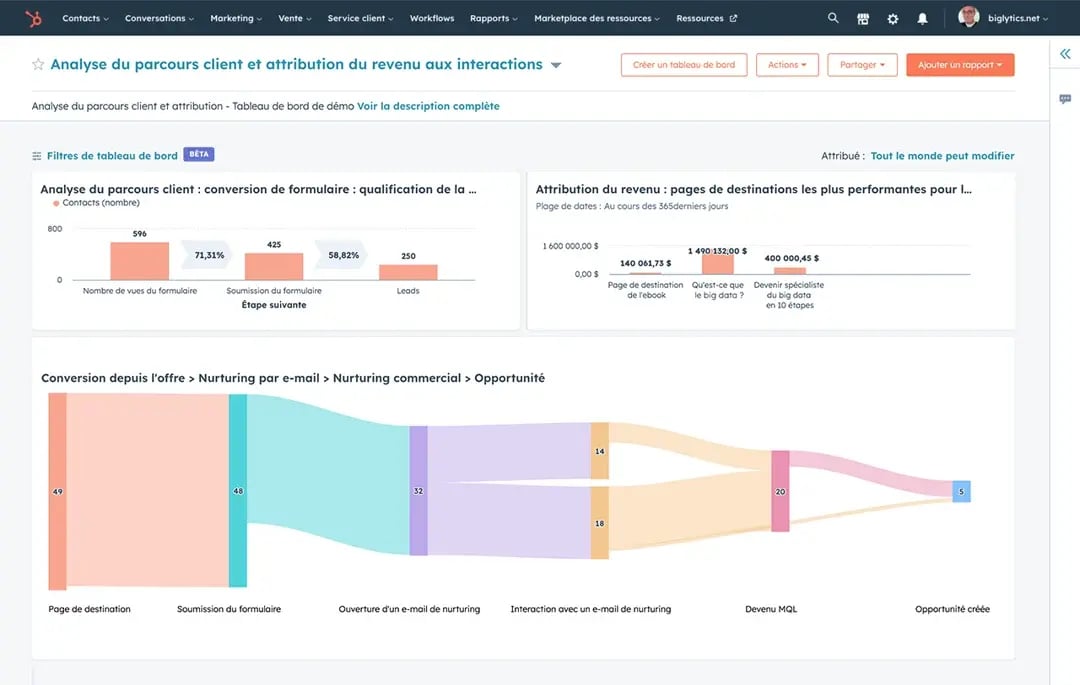 advanced-marketing-reporting-V3-FR
