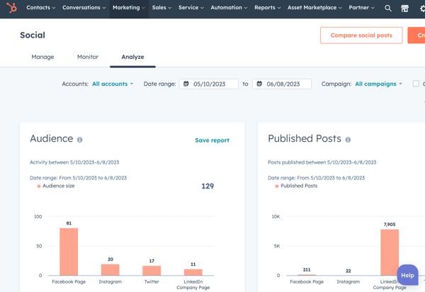 Reporting social media dans HubSpot