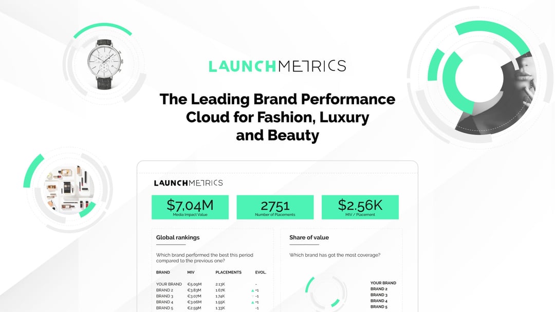 Launchmetrics
