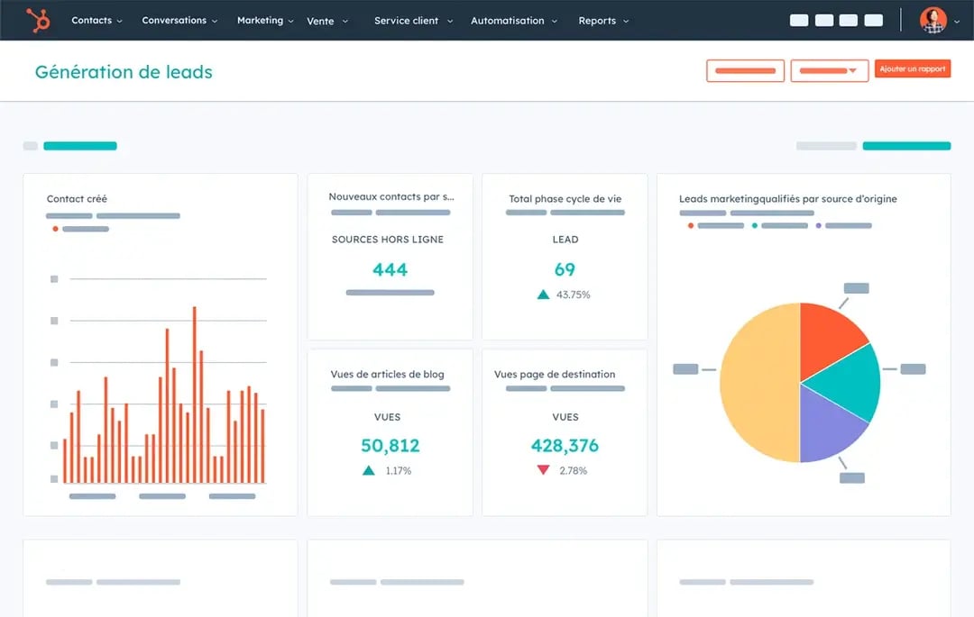 dashboards-hero-fr