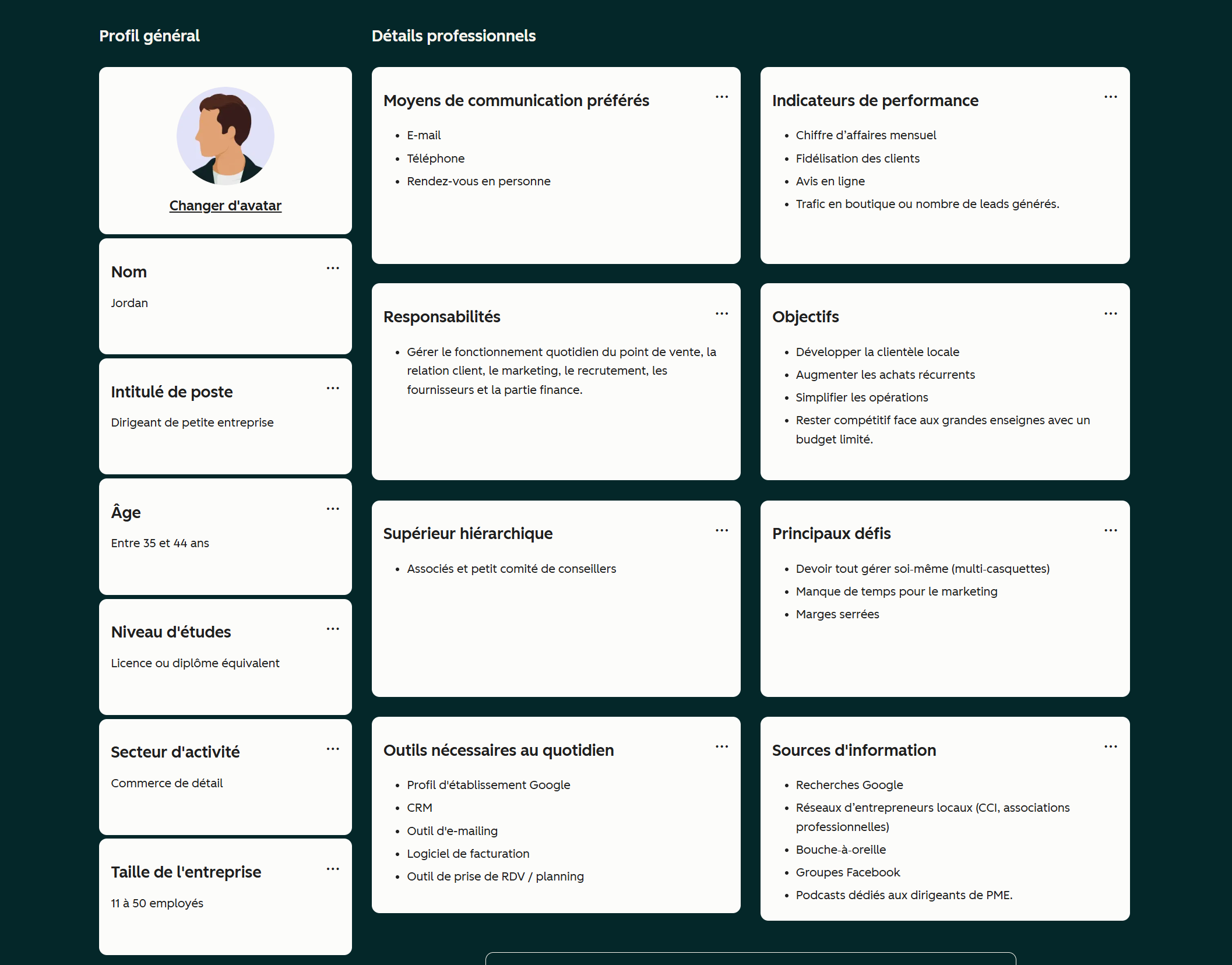 exemple modèle icp client pme