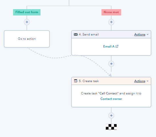 hubspot_marketing-automation_go-to-other-action