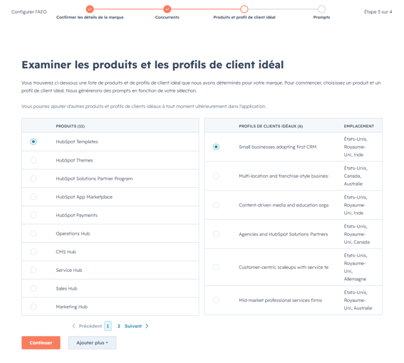 définir produits et icp hubspot aeo