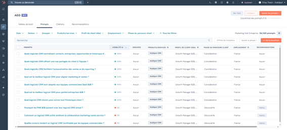 prompts-tableau-hubspot-aeo