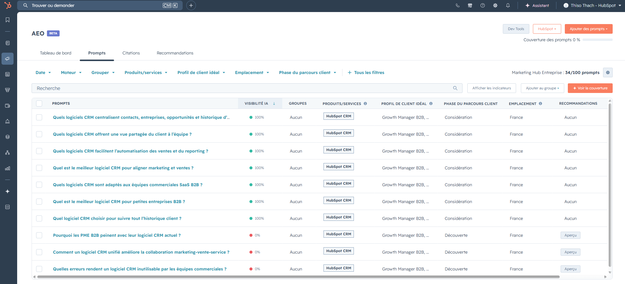 tableau prompts hubspot AEO