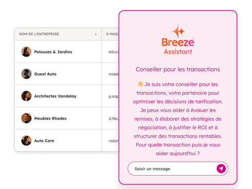 Assistants Breeze personnalisés