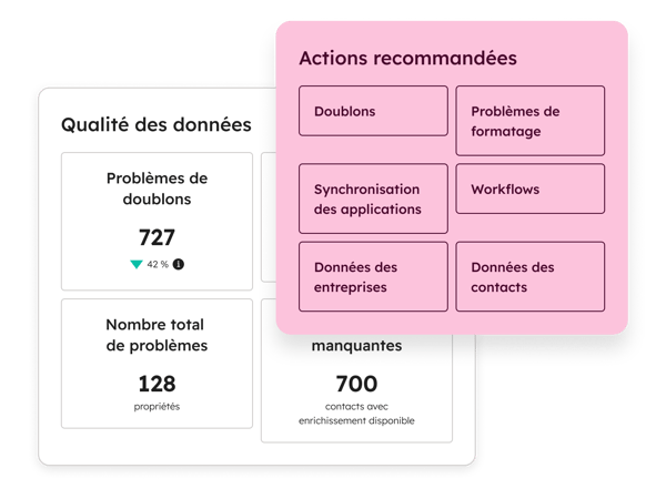 Image de produit simplifié montrant les actions recommandées suite à l'enrichissement des données