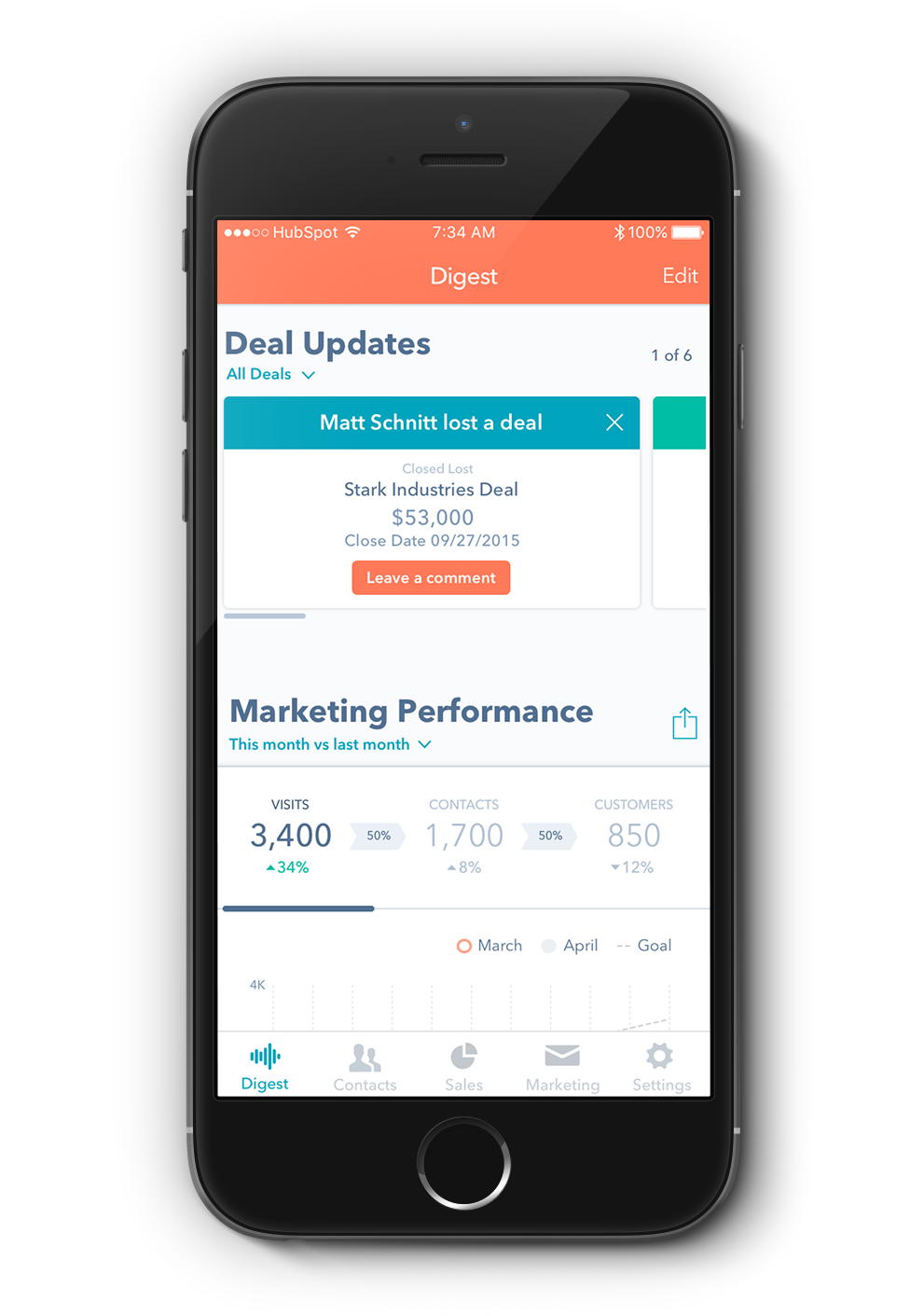 Voir les nouveautés de HubSpot