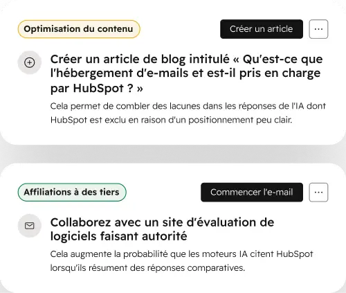 Obtenez des recommandations pour améliorer votre présence dans les moteurs IA.