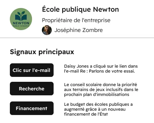 Ciblez les bons comptes grâce à des signaux d'achat comme les offres d'emploi, les levées de fonds et les évolutions des infrastructures technologiques.